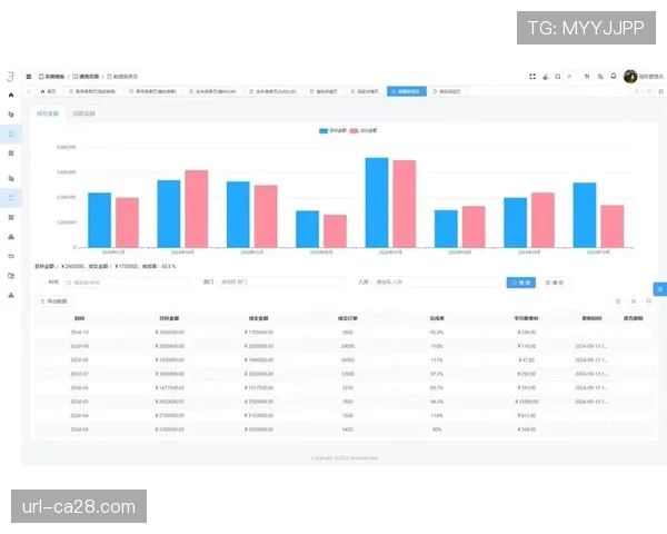 多平台内容同步技术确保一致性,优化跨设备体验