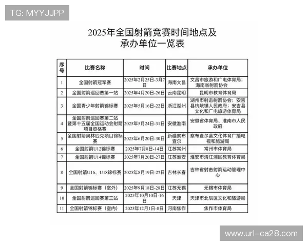 周末赛事日程公布，三大项目决赛同日上演